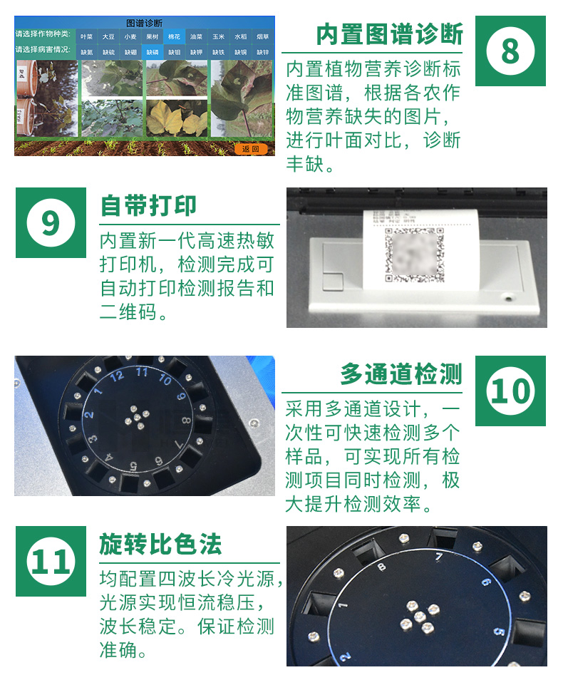 土壤肥料養分檢測儀